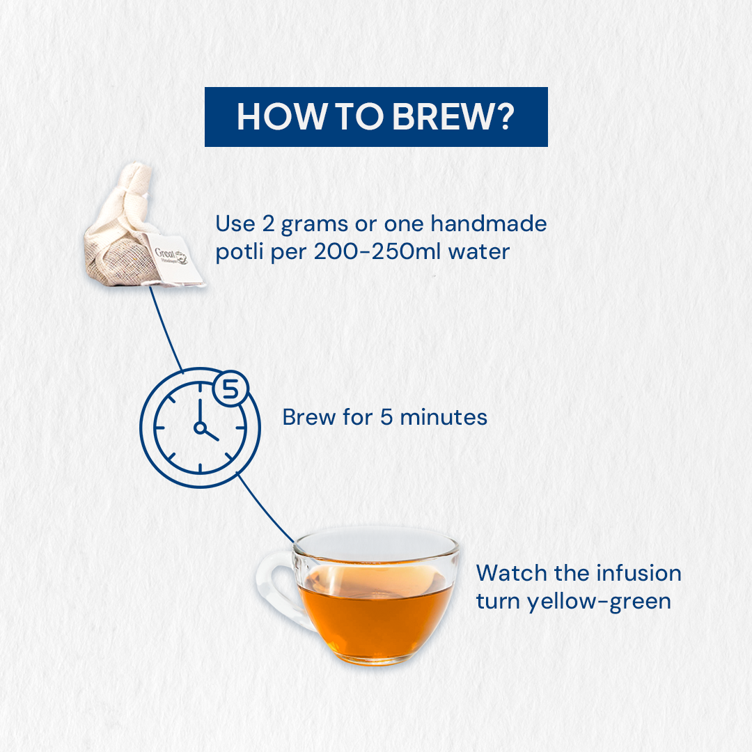 Tea bag brewing london