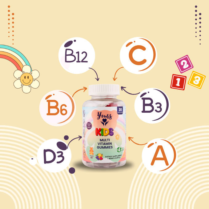 Yours Multivitamin Kids Gummies - Boosts Immunity System and Energy